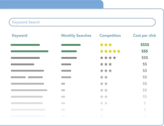 Servicio SEO en WebSEO Mexico